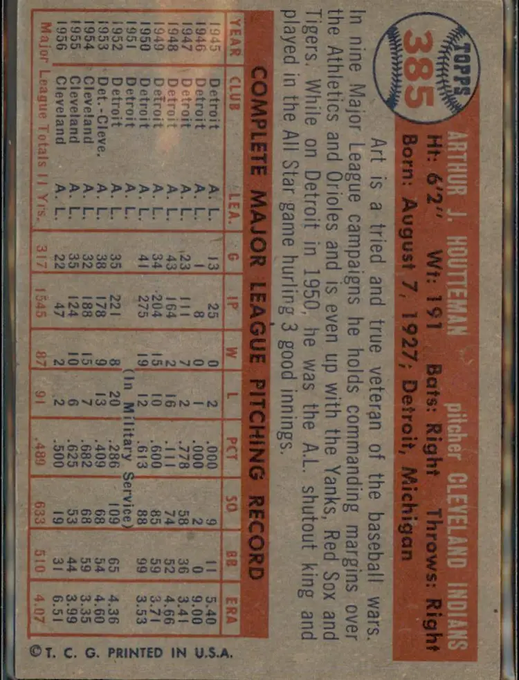 1957 Topps #385 Art Houtteman - (pk1) - Cleveland Indians