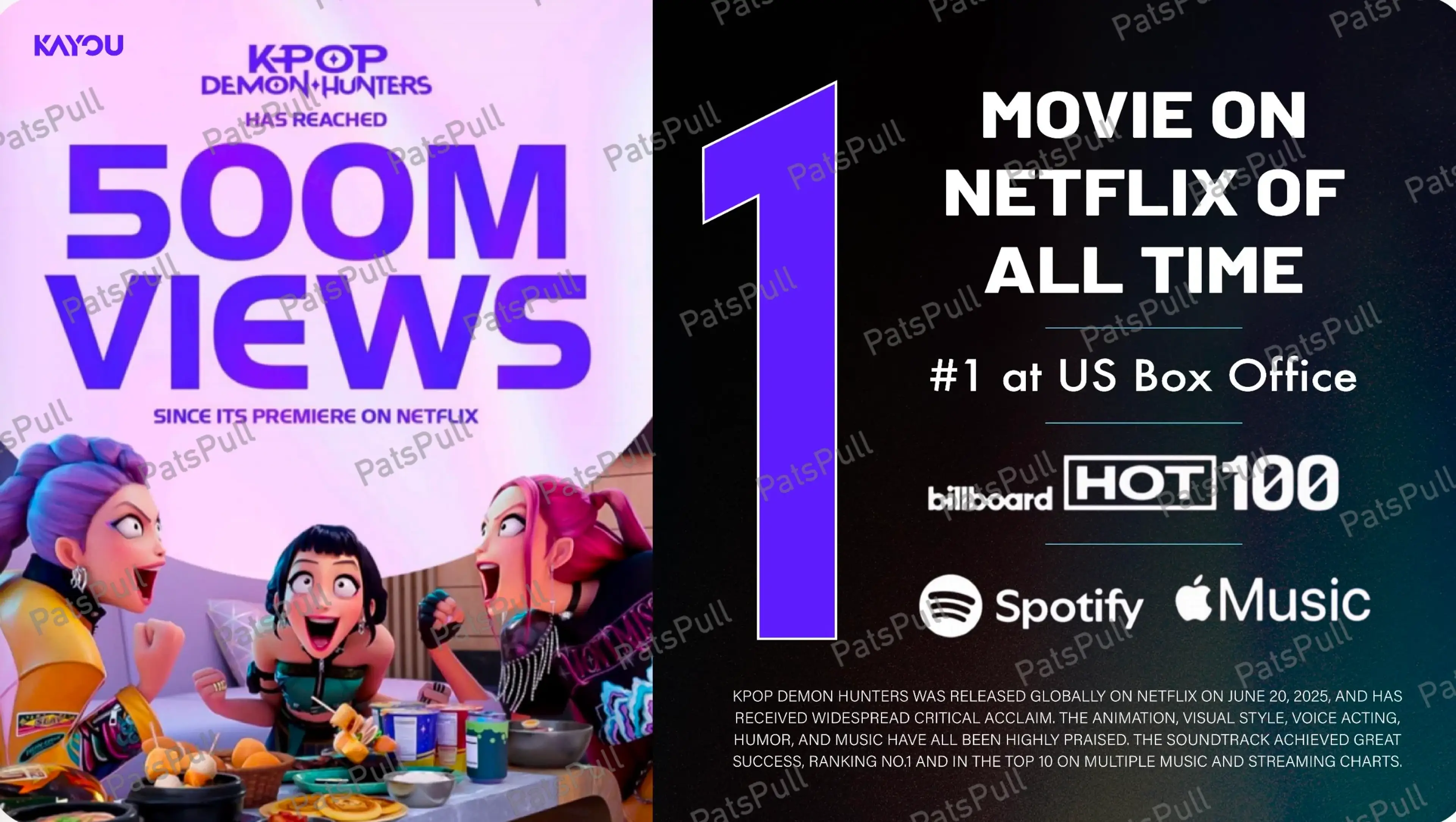 K-Pop Demon Hunters 500M views and #1 Netflix film