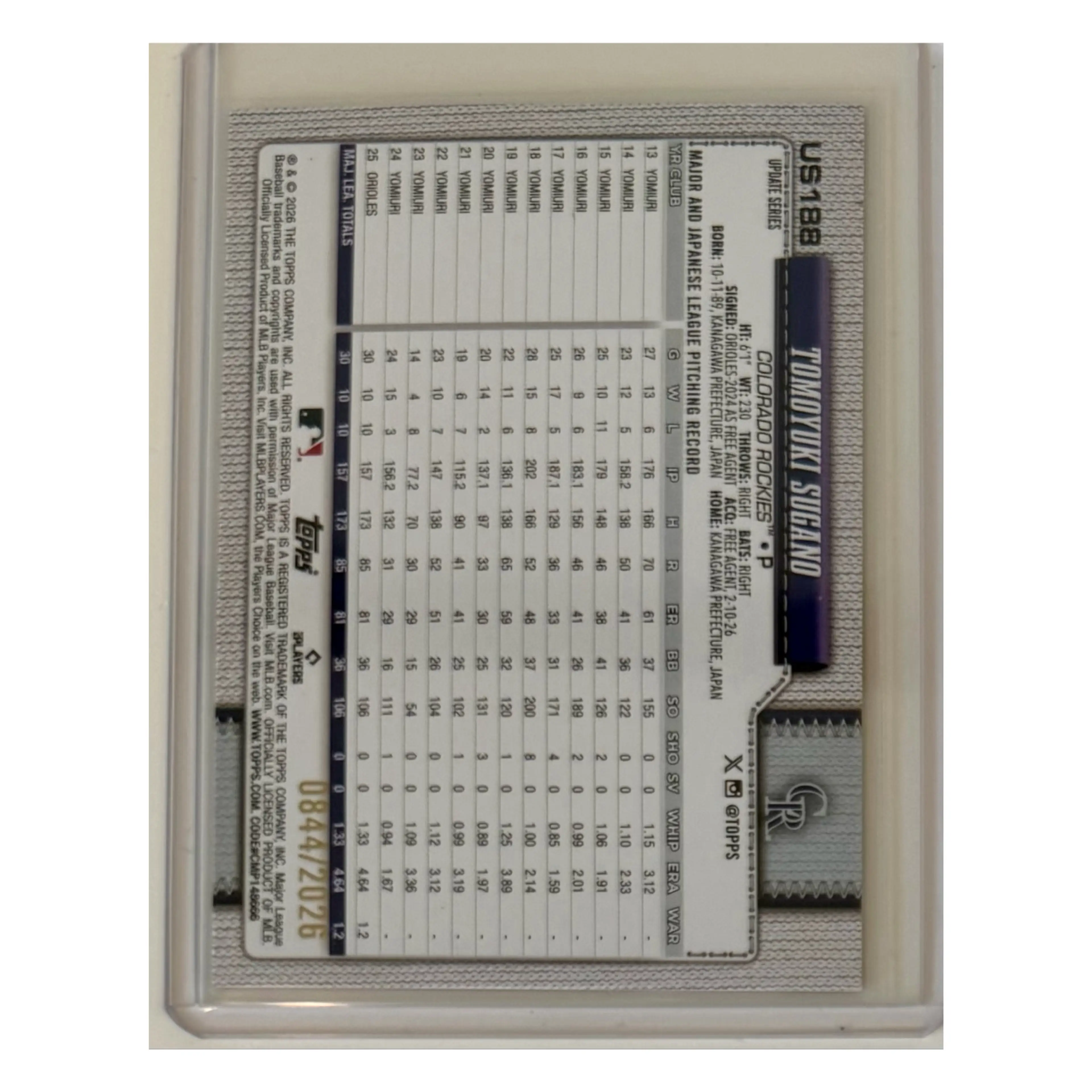 Image 2 of 2