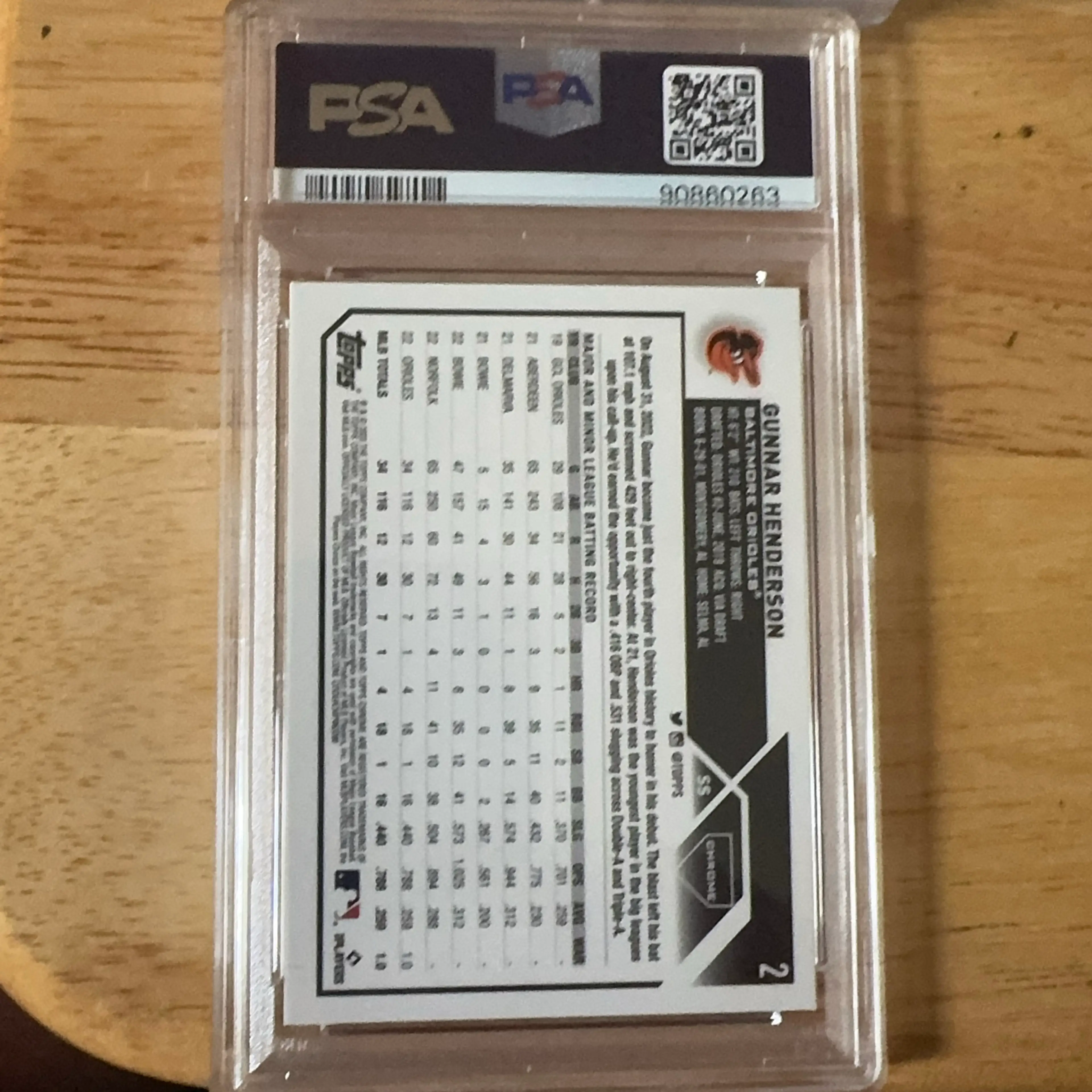 Image 2 of 2