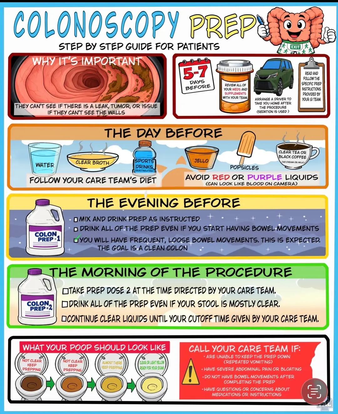 Colonoscopy Prep Guide | Illustrated Patient Education Poster (Digital Download)