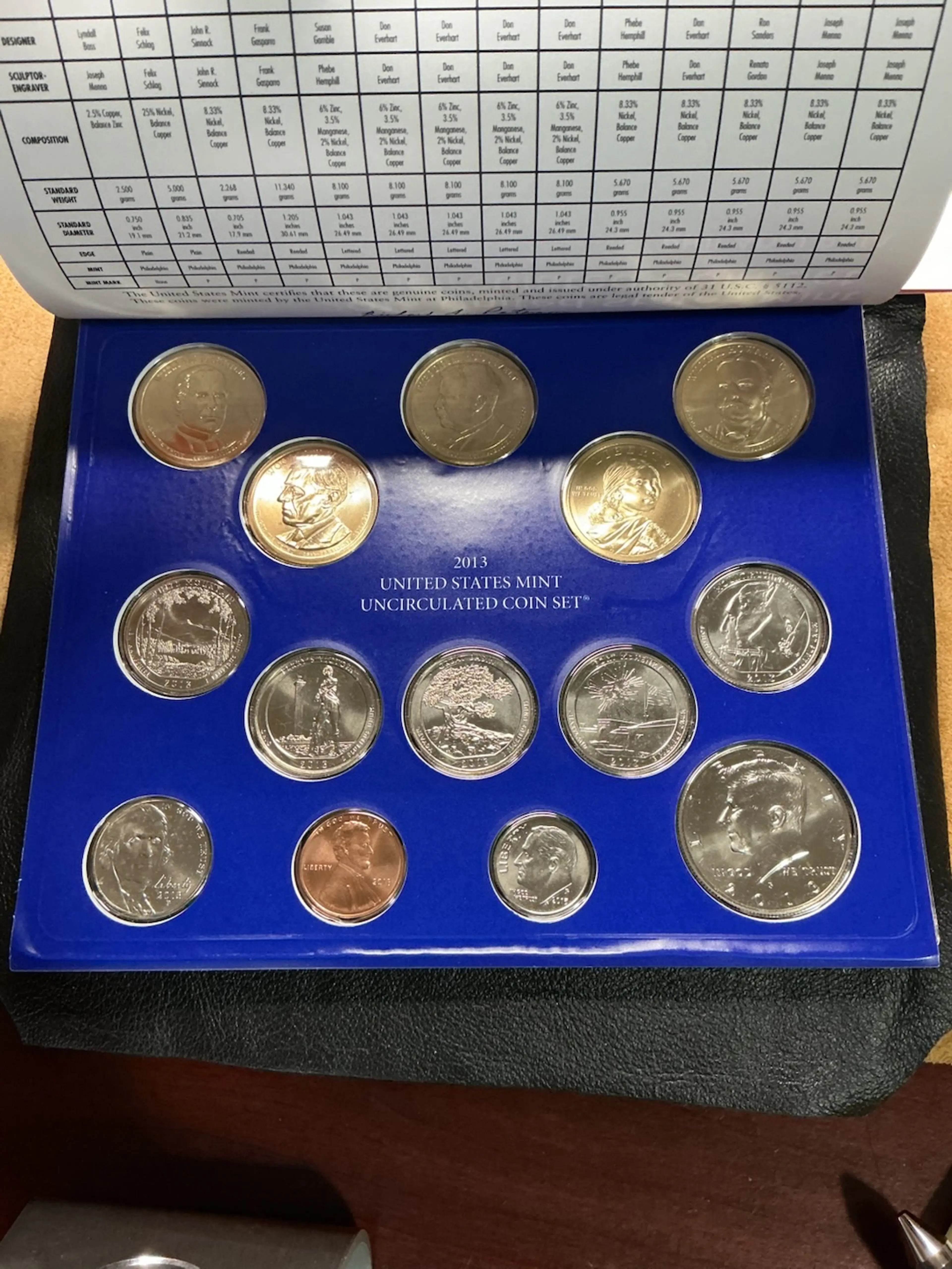 Image 3 of 4