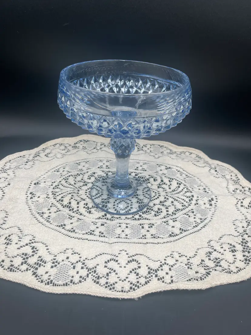 Indiana Glass Ice Blue Pedestal Candy Dish