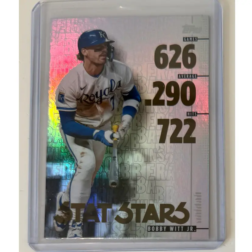 Bobby Witt Jr. Stat Stars Kansas City Royals