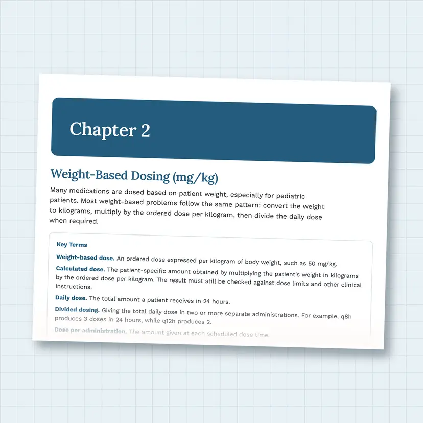 Pharmacy Calculations Workbook Digital Download + 2 FREE Calculation Guides | Dosage Calculations, Dimensional Analysis, Dilutions & IV Flow Rates