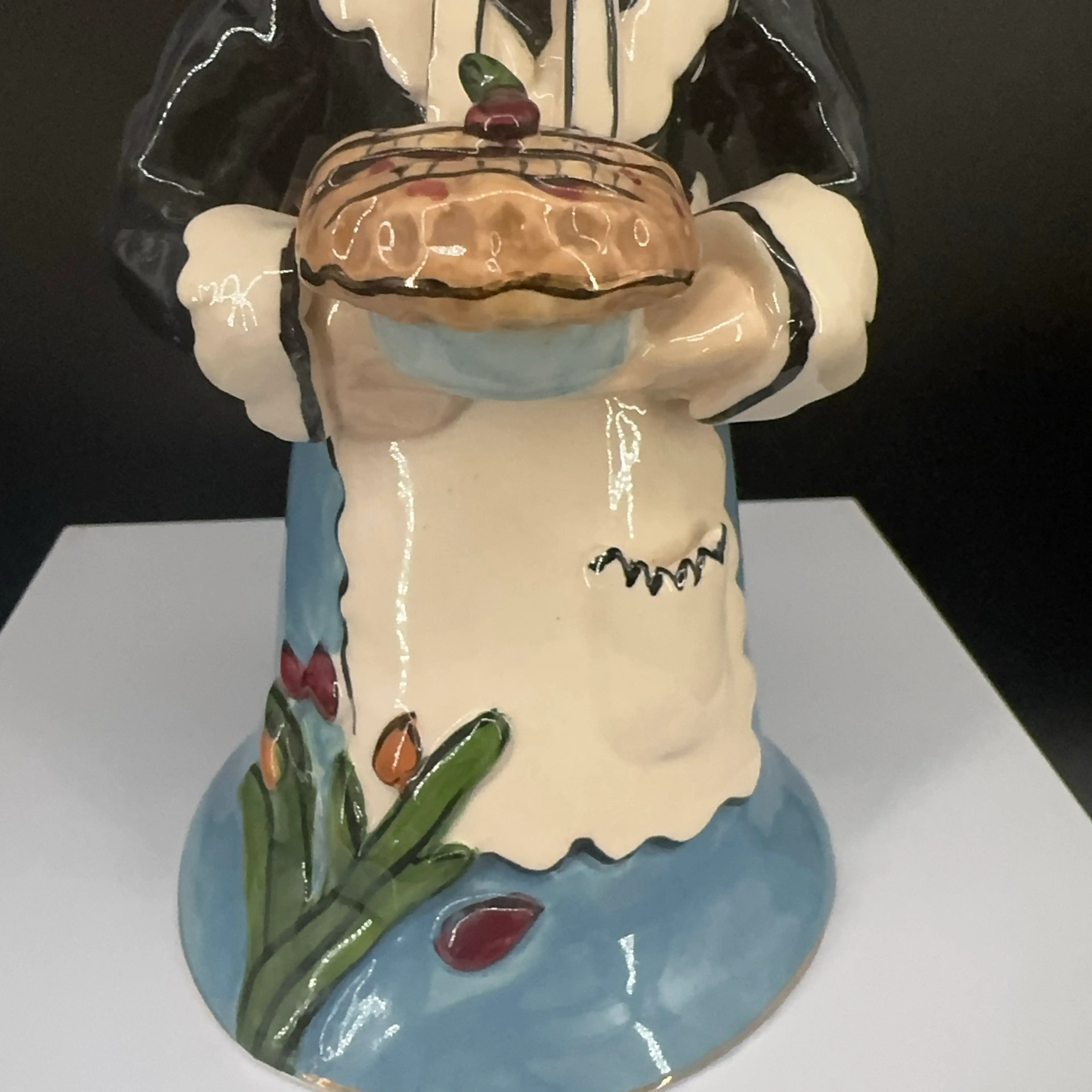 Image 3 of 7