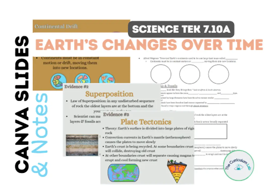Earth's Changes Over Time lesson slides & guided notes