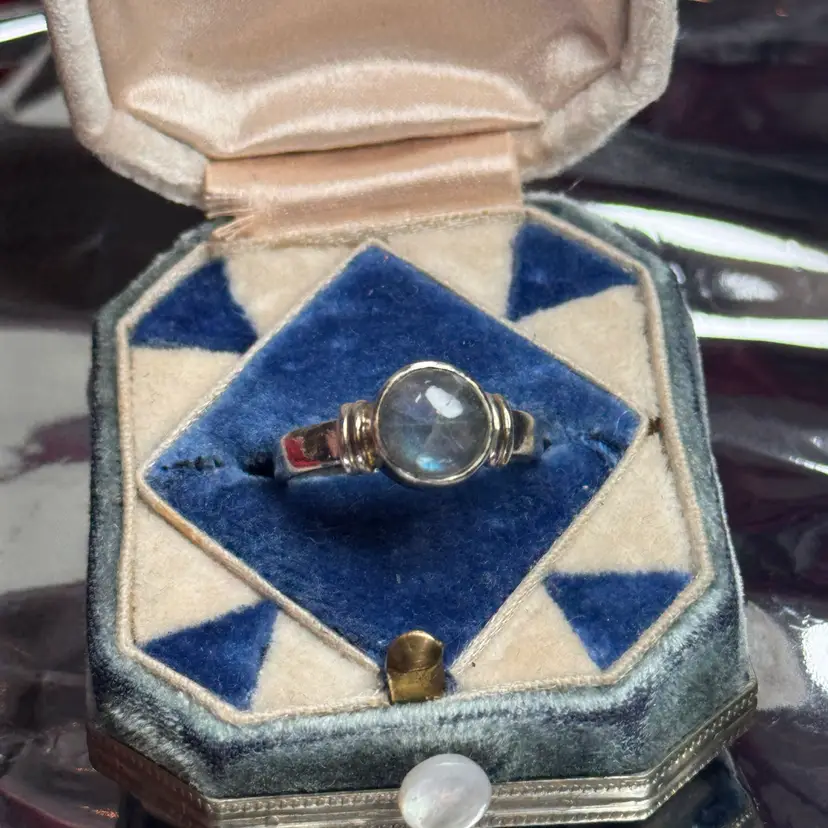 Sterling Silver Labradorite Ring Size 8
