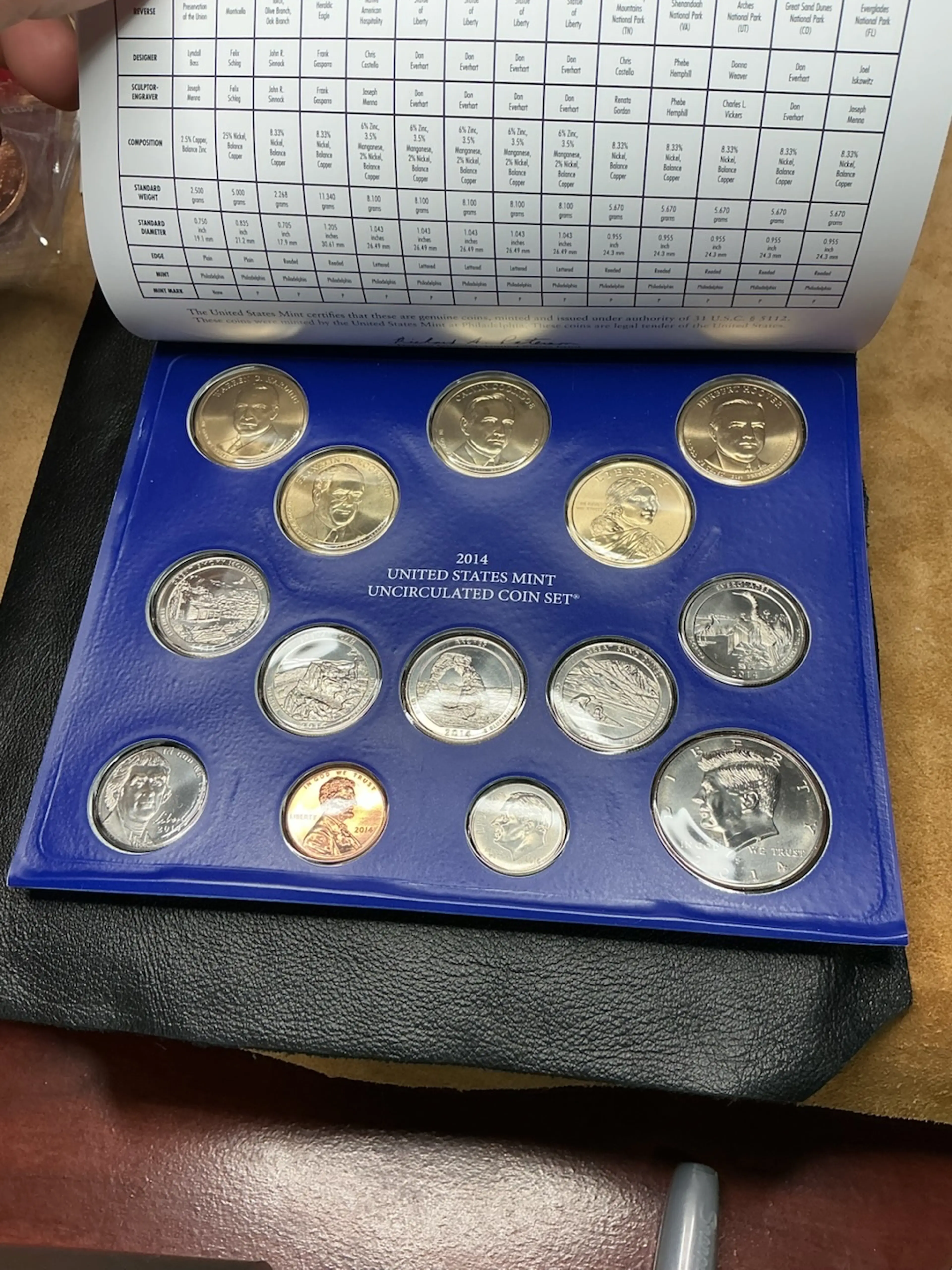 Image 3 of 4