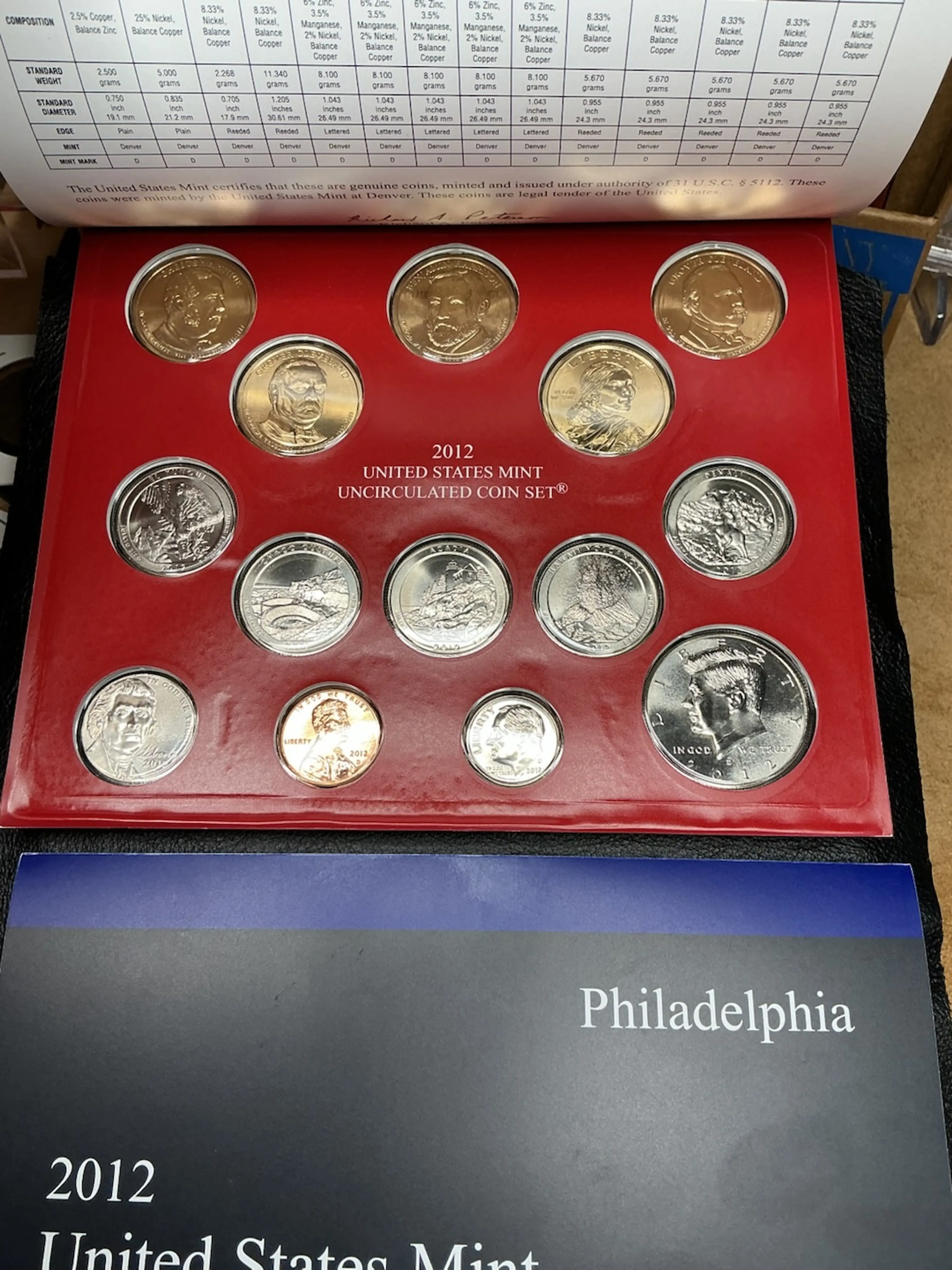 Image 2 of 4