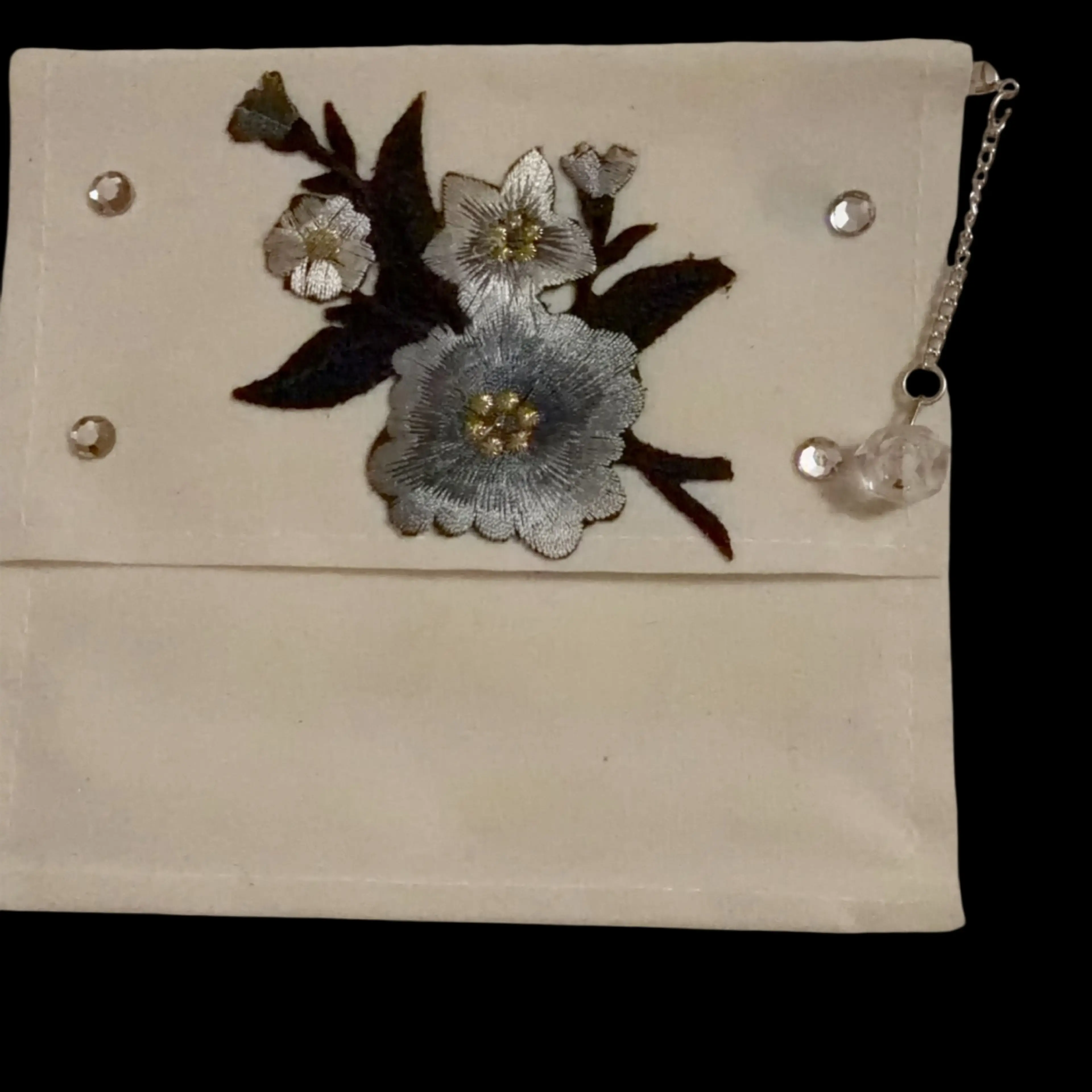 Image 2 of 5