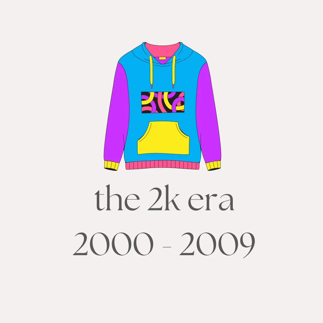 The 2K Era (2000 - 2009)