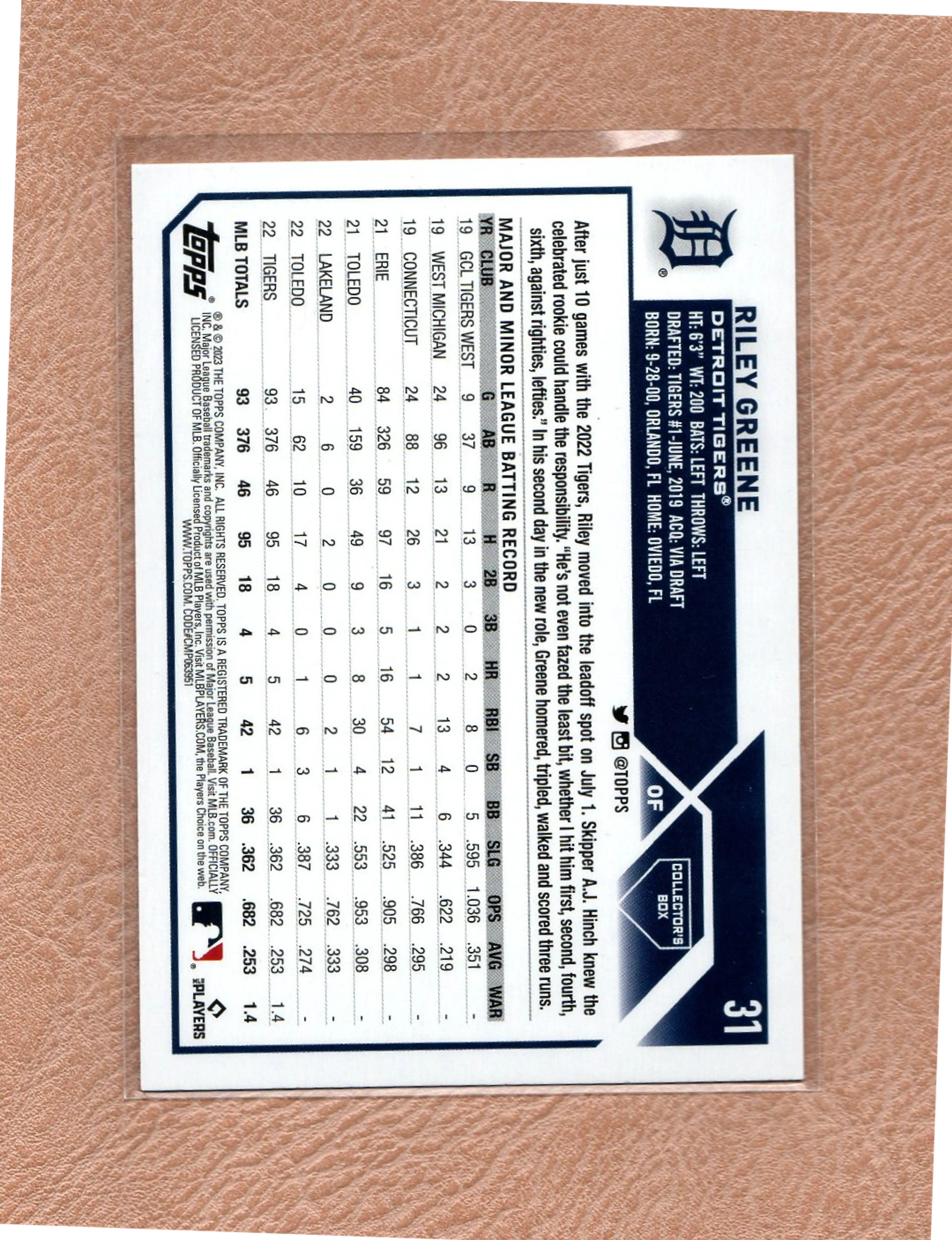 Image 2 of 2