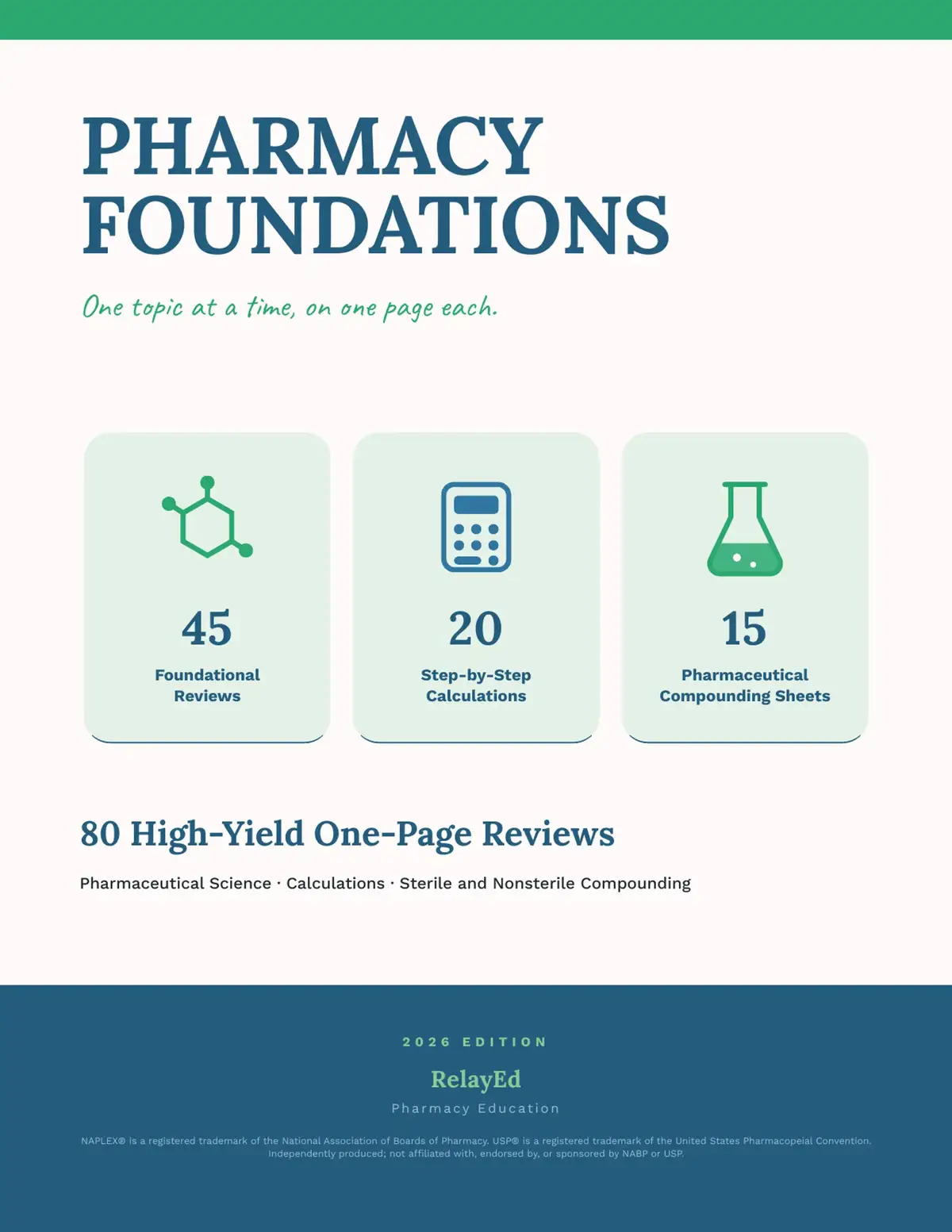 Pharmacy Foundations Bundle