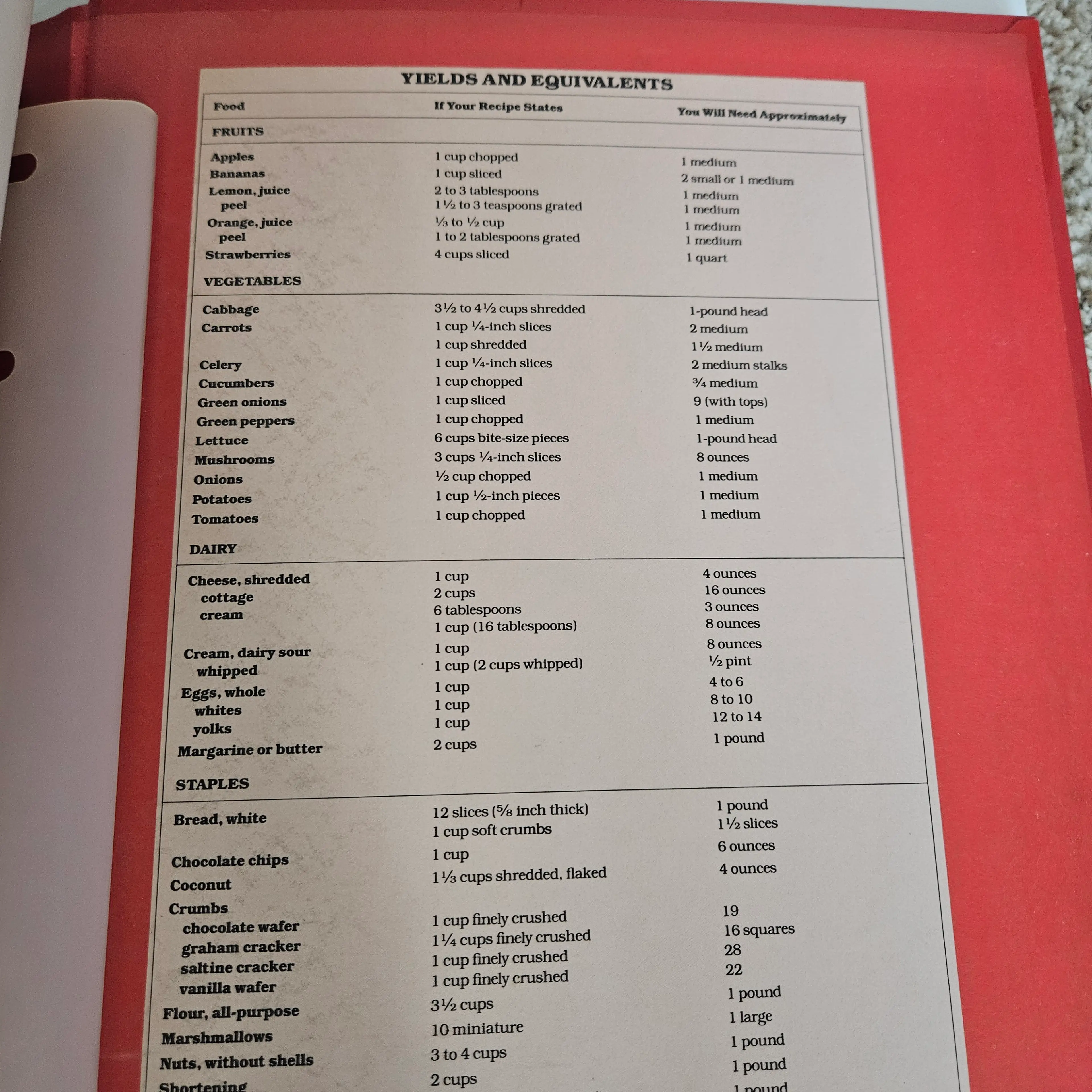 Image 4 of 12