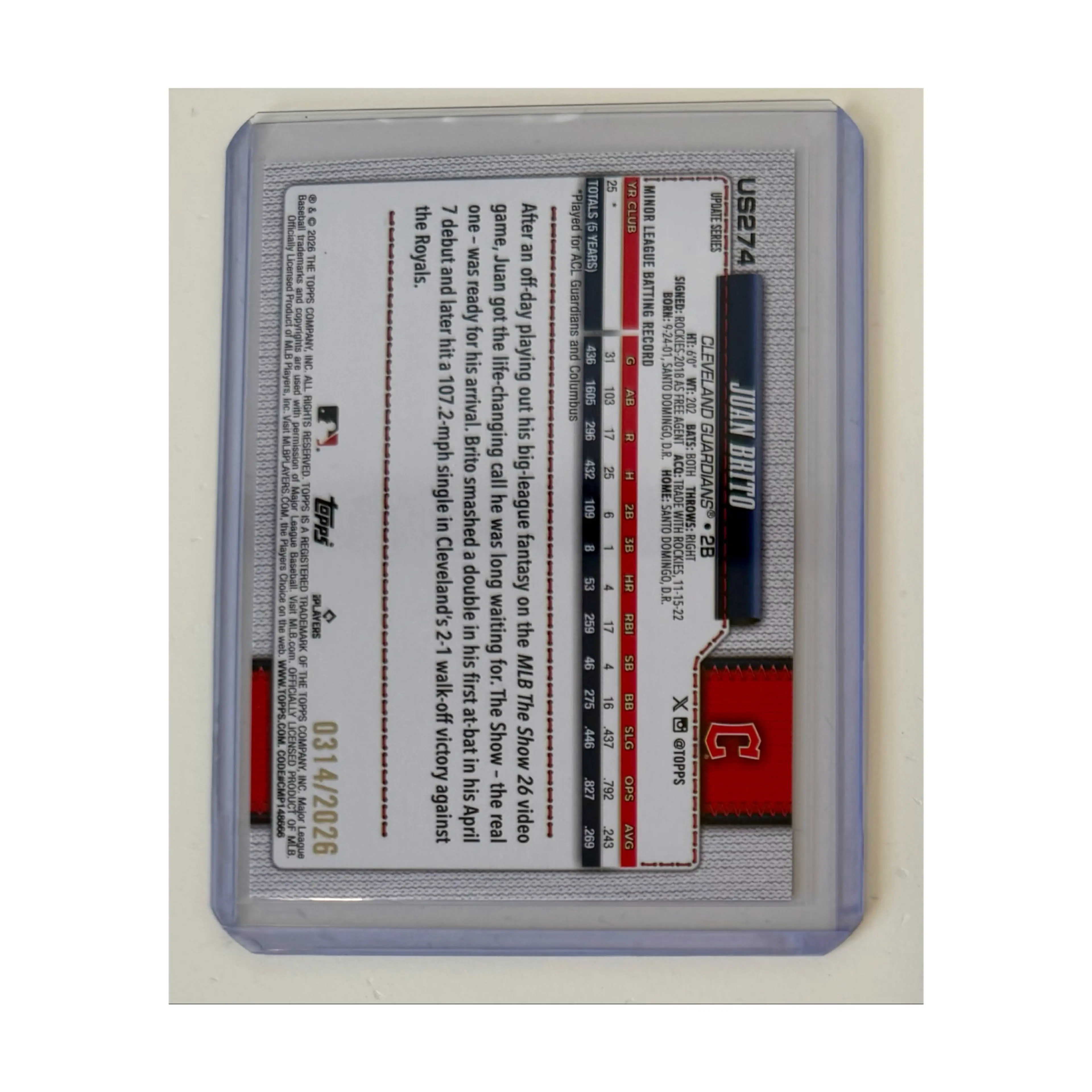 Image 2 of 2