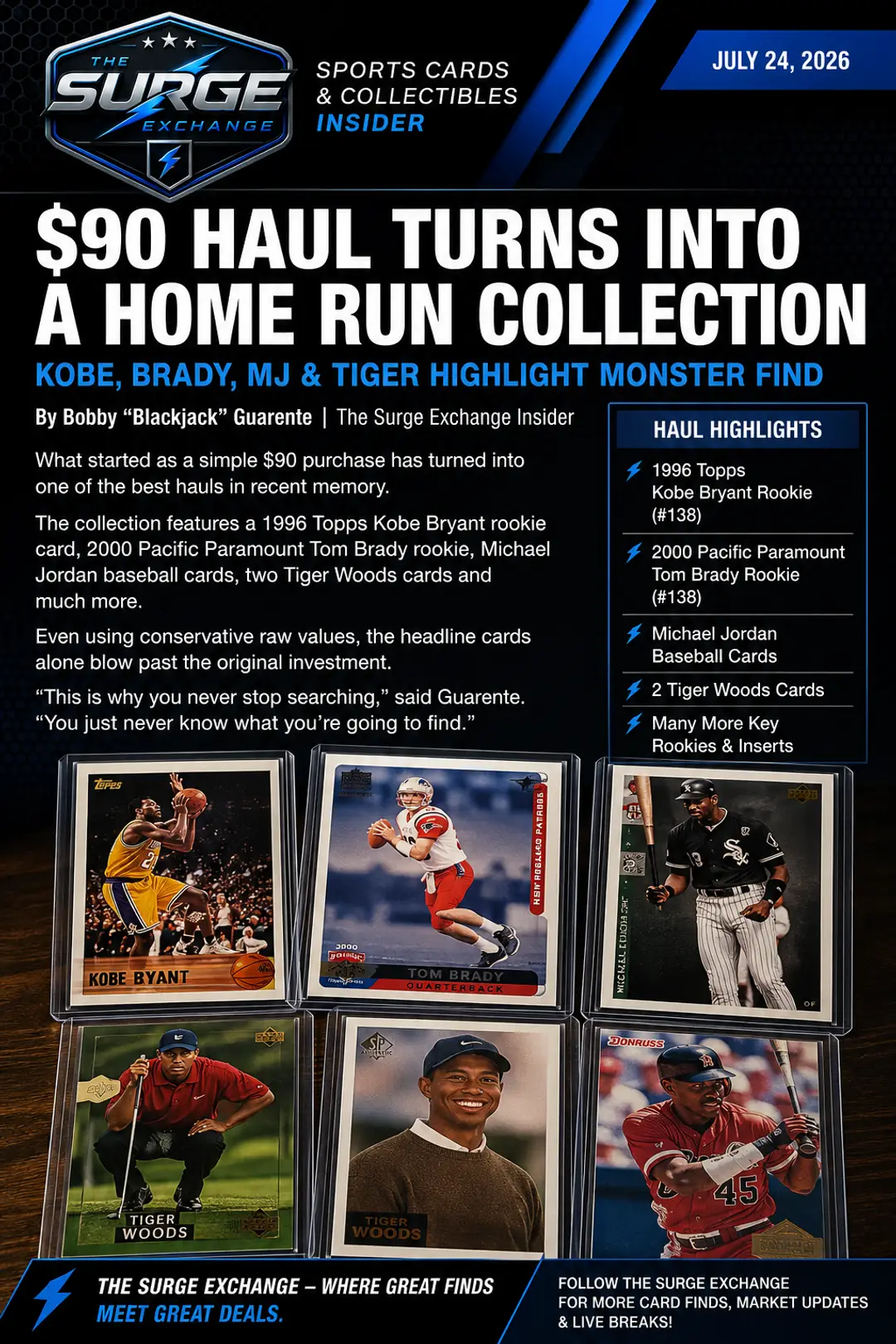 Trading cards collection